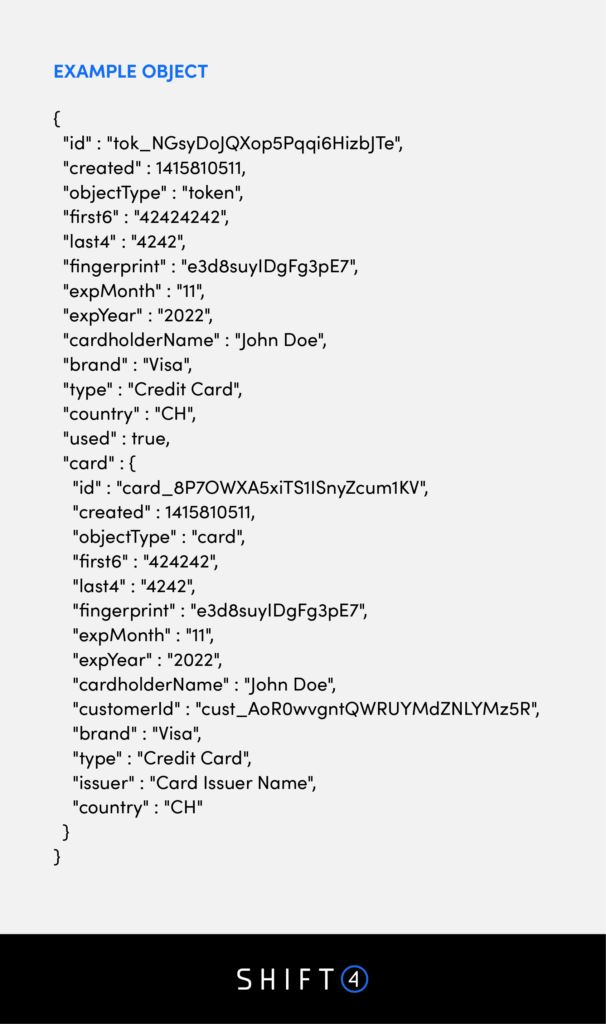 payment tokenization Shift4 example object