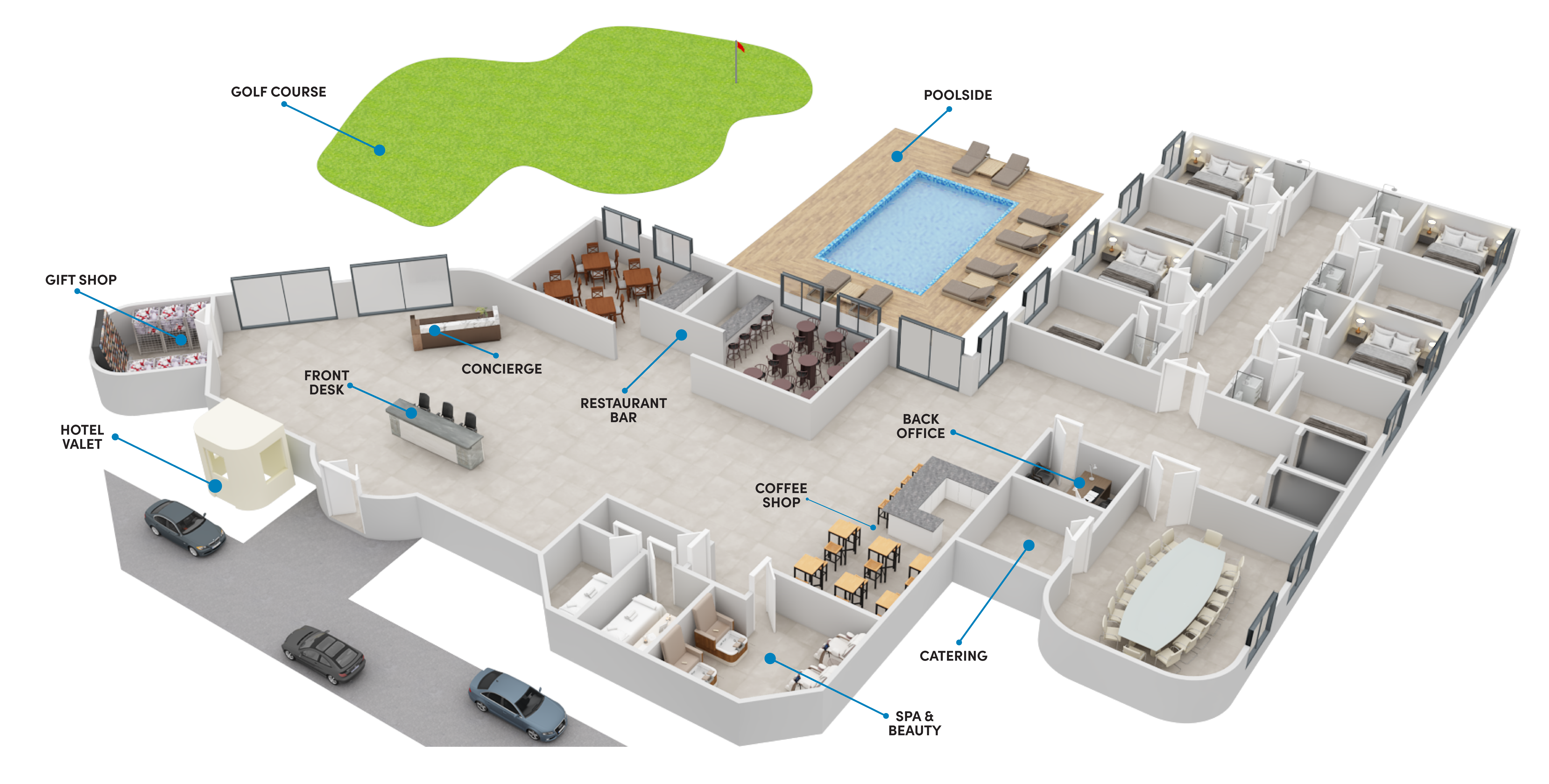 3D hotel resort rendering showing various revenue centers Shift4